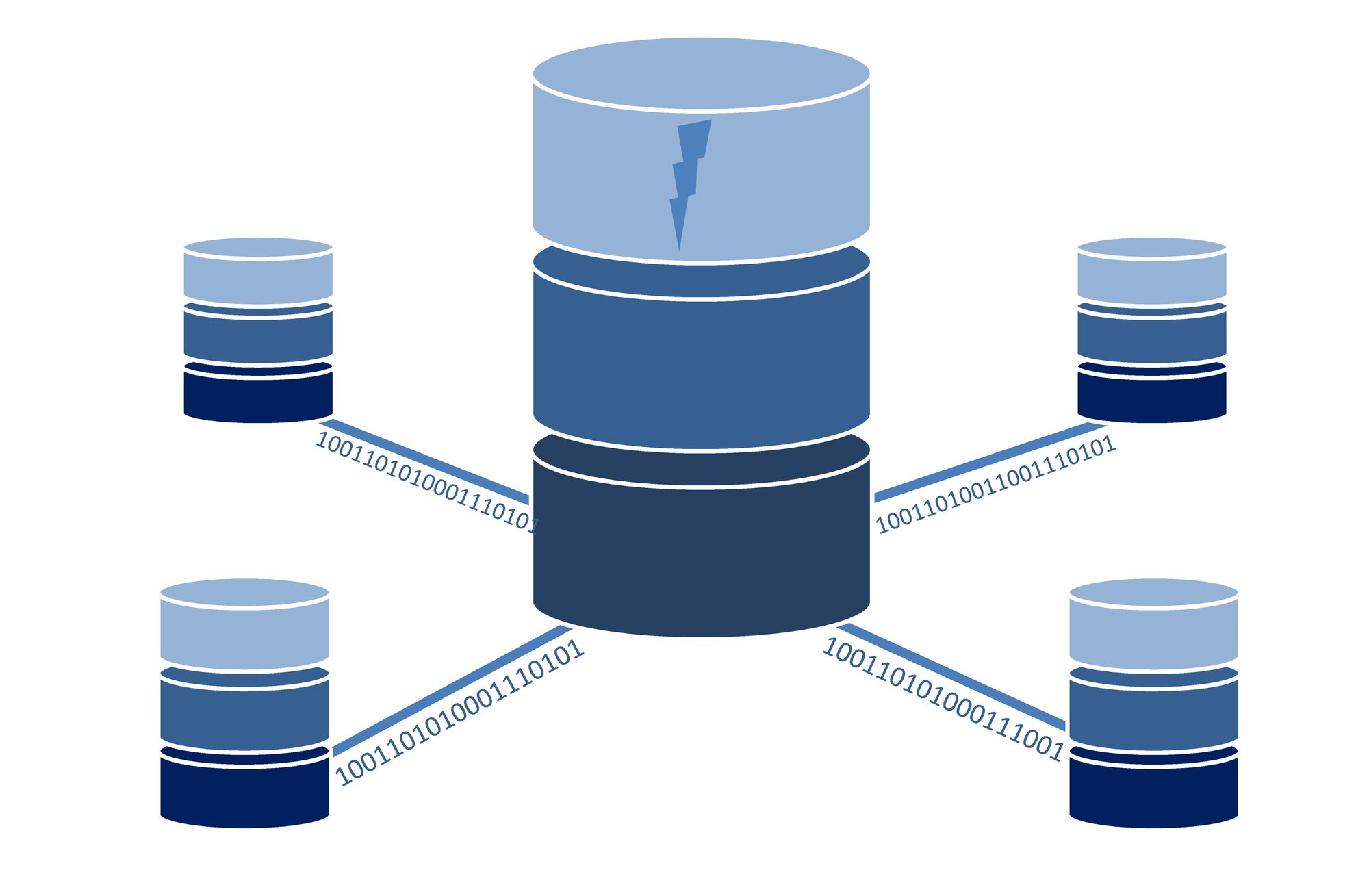 How to Utilize AWS for Disaster Recovery (DR)